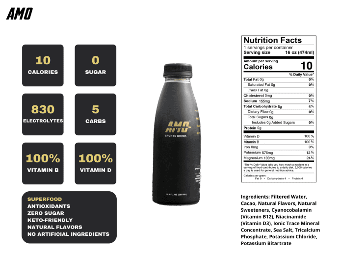 Howard Alum Launches AMO A New Generation Sports Drink