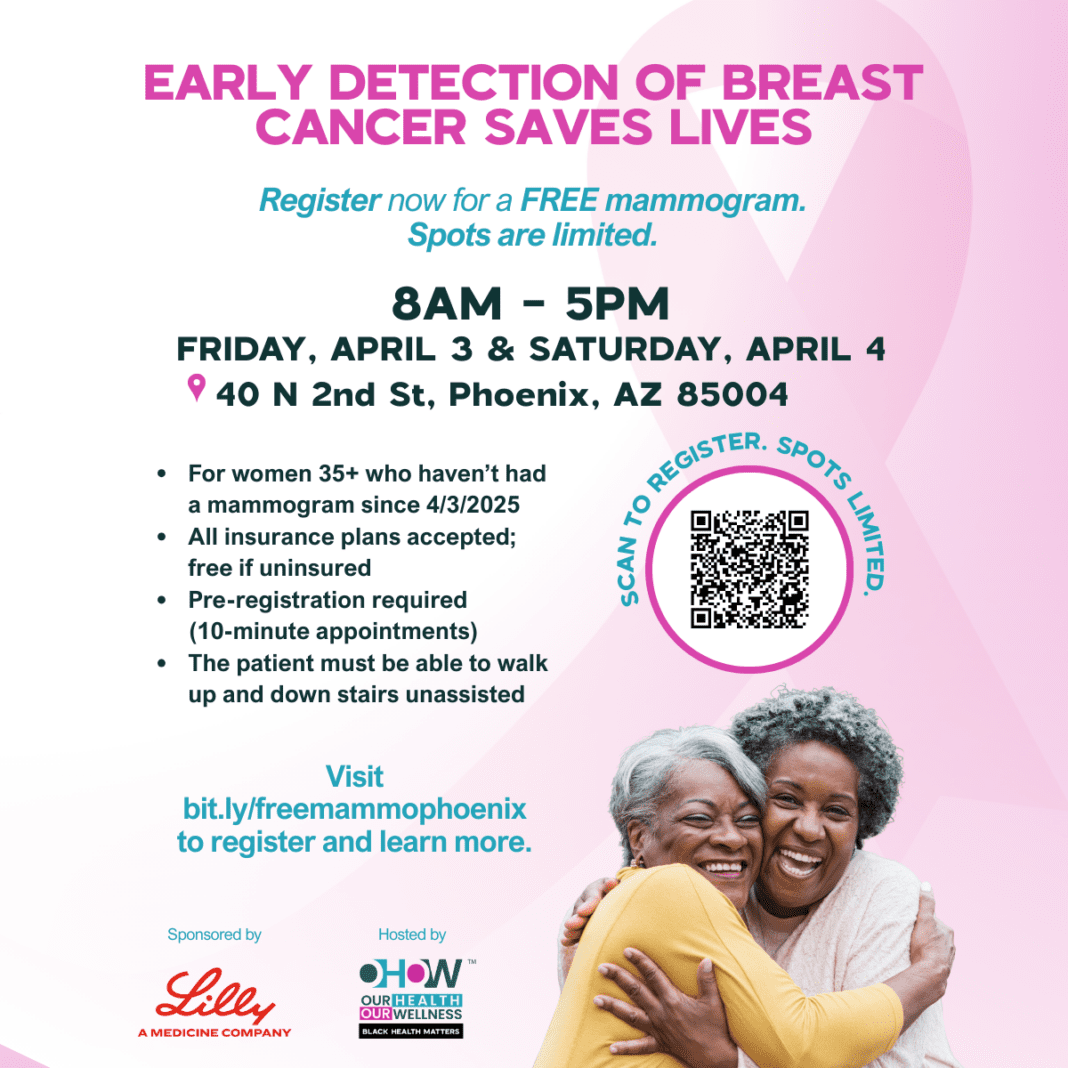 Early Detection Is Your Best Defense Against Breast Cancer - Black ...